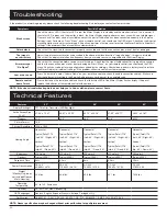 Preview for 20 page of Seura S1 32 " -65 " User Manual