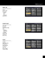 Preview for 15 page of Seura Storm Ultra Bright STM3-49-U User Manual