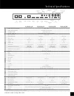 Preview for 17 page of Seura Storm Ultra Bright STM3-49-U User Manual