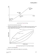 Preview for 91 page of Sevcon Gen4 Applications Reference Manual