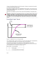 Preview for 98 page of Sevcon Gen4 Applications Reference Manual