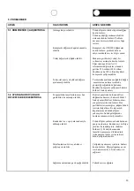 Preview for 21 page of SEVEL BSLM NEW-10 G Technical Handbook