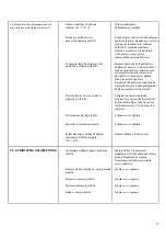 Preview for 23 page of SEVEL BSLM NEW-10 G Technical Handbook