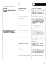 Preview for 24 page of SEVEL BSLM NEW-10 G Technical Handbook