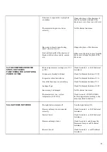 Preview for 25 page of SEVEL BSLM NEW-10 G Technical Handbook