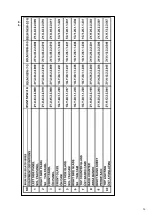 Preview for 27 page of SEVEL BSLM NEW-10 G Technical Handbook