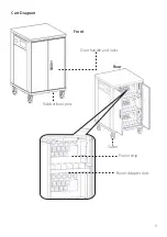 Preview for 9 page of SEVEN CHGCT30I-1E User Manual