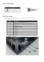 Preview for 22 page of SEVEN CHGCT30I-1E User Manual