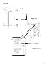 Preview for 35 page of SEVEN CHGCT30I-1E User Manual