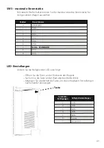 Preview for 49 page of SEVEN CHGCT30I-1E User Manual