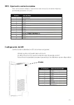 Preview for 75 page of SEVEN CHGCT30I-1E User Manual