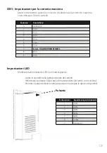 Preview for 127 page of SEVEN CHGCT30I-1E User Manual