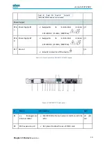 Preview for 20 page of SEVEN WR-Z16 User Manual