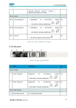 Preview for 22 page of SEVEN WR-Z16 User Manual