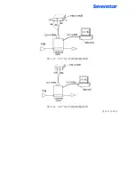 Предварительный просмотр 18 страницы SevenStar CS200-F MFC User Manual