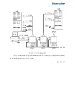 Предварительный просмотр 19 страницы SevenStar CS200-F MFC User Manual