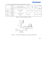 Предварительный просмотр 51 страницы SevenStar CS200-F MFC User Manual