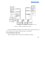 Предварительный просмотр 53 страницы SevenStar CS200-F MFC User Manual