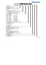 Предварительный просмотр 64 страницы SevenStar CS200-F MFC User Manual