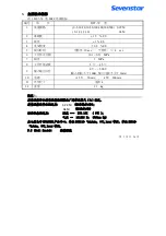 Предварительный просмотр 5 страницы SevenStar D07-7C / ZM Instruction Manual