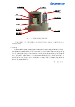 Предварительный просмотр 7 страницы SevenStar D07-7C / ZM Instruction Manual