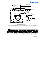 Предварительный просмотр 8 страницы SevenStar D07-7C / ZM Instruction Manual