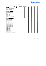 Предварительный просмотр 20 страницы SevenStar D07-7C / ZM Instruction Manual