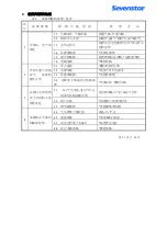 Предварительный просмотр 23 страницы SevenStar D07-7C / ZM Instruction Manual