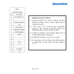 Preview for 9 page of SevenStar D08-2F Instruction Manual