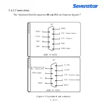 Preview for 15 page of SevenStar PC100-D PC User Manual