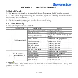 Preview for 19 page of SevenStar PC100-D PC User Manual