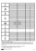 Preview for 32 page of SEVERIN 04008146022944 Instructions For Use Manual