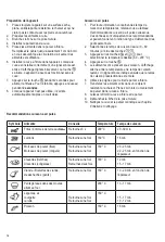 Preview for 14 page of SEVERIN 2455000 Instructions For Use Manual