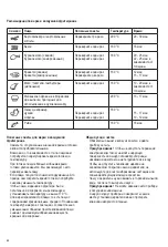 Preview for 52 page of SEVERIN 2455000 Instructions For Use Manual