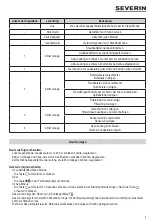 Preview for 9 page of SEVERIN 7026000 B Instructions For Use