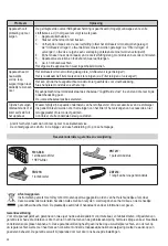 Preview for 30 page of SEVERIN 7089000 Instructions For Use Manual