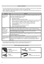 Preview for 36 page of SEVERIN 7089000 Instructions For Use Manual