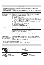 Preview for 50 page of SEVERIN 7089000 Instructions For Use Manual