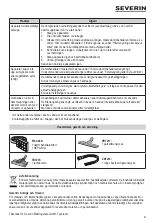 Preview for 57 page of SEVERIN 7089000 Instructions For Use Manual