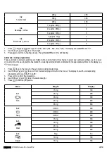 Preview for 24 page of SEVERIN *910.045 Instructions For Use Manual