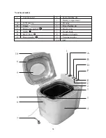 Предварительный просмотр 3 страницы SEVERIN BM 3983 - Manual