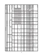 Предварительный просмотр 5 страницы SEVERIN BM 3983 - Manual