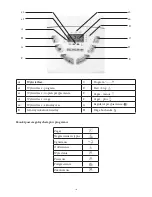 Preview for 145 page of SEVERIN BM 3992 Instructions For Use Manual