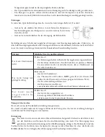 Предварительный просмотр 9 страницы SEVERIN Cabinet freezer Instructions For Use Manual