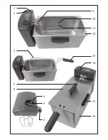 Preview for 3 page of SEVERIN DEEP FRYER - Instructions For Use Manual