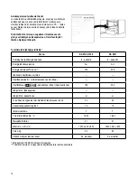 Предварительный просмотр 78 страницы SEVERIN Exquisit GS 270 NF Instructions For Use Manual