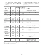 Preview for 12 page of SEVERIN Food steamer Instructions For Use Manual