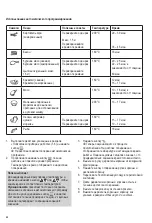 Предварительный просмотр 58 страницы SEVERIN FR 2445 Instructions For Use Manual