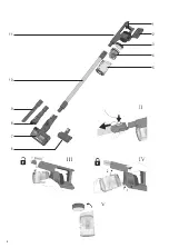 Предварительный просмотр 2 страницы SEVERIN HV 7153 Instructions For Use Manual