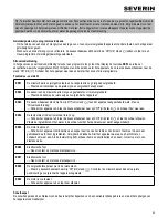 Предварительный просмотр 53 страницы SEVERIN James - The Wondermachine Instructions For Use Manual